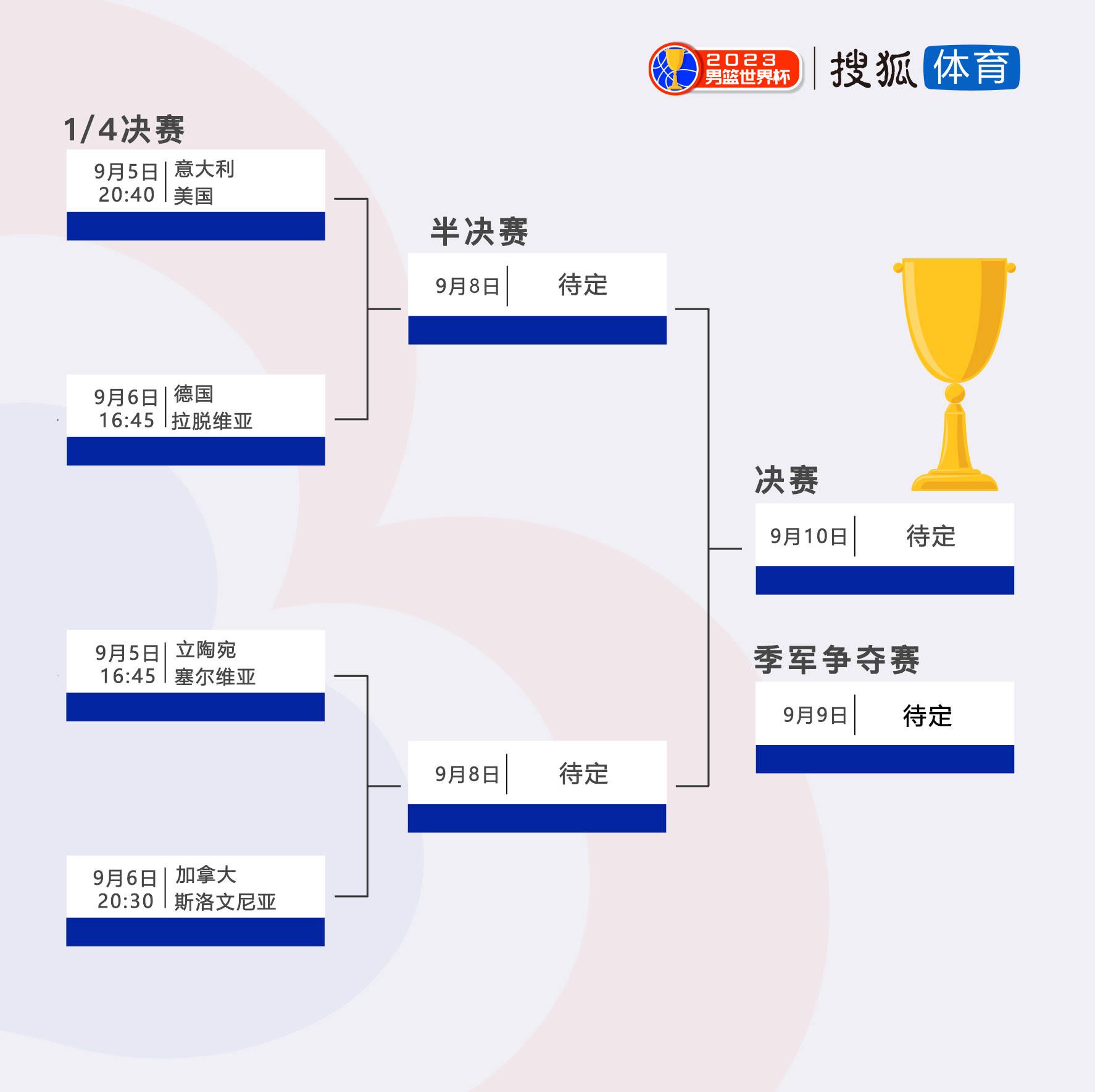 顾言忠急忙将他搀扶起来，认真道：四海你不必对我行此大礼，以后你我就是同志和战友了。